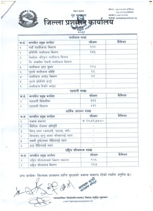 मासिक_प्रगति_विवरण_२०८२_फागुन_2.jpg